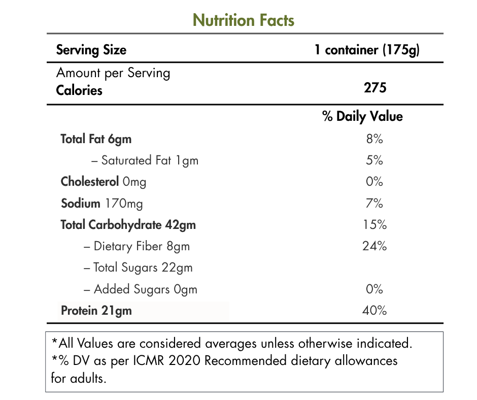 Berry Bliss Protein Smoothie