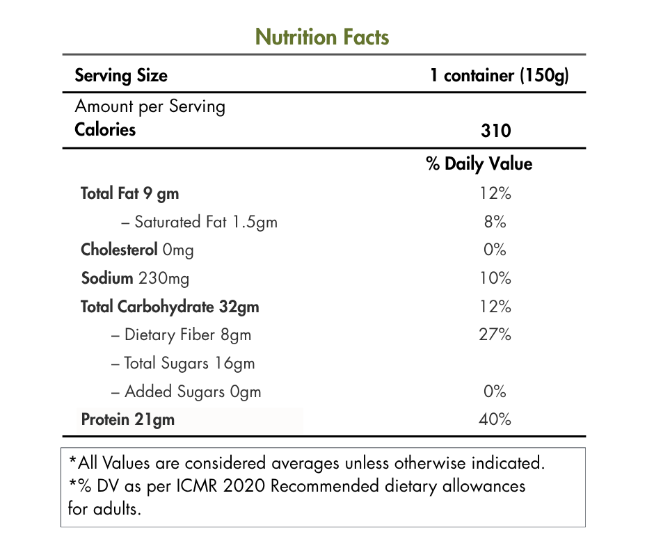 Coffee Cocoa Protein Smoothie